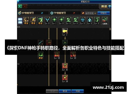 《探索DNF神枪手转职路径,全面解析各职业特色与技能搭配》